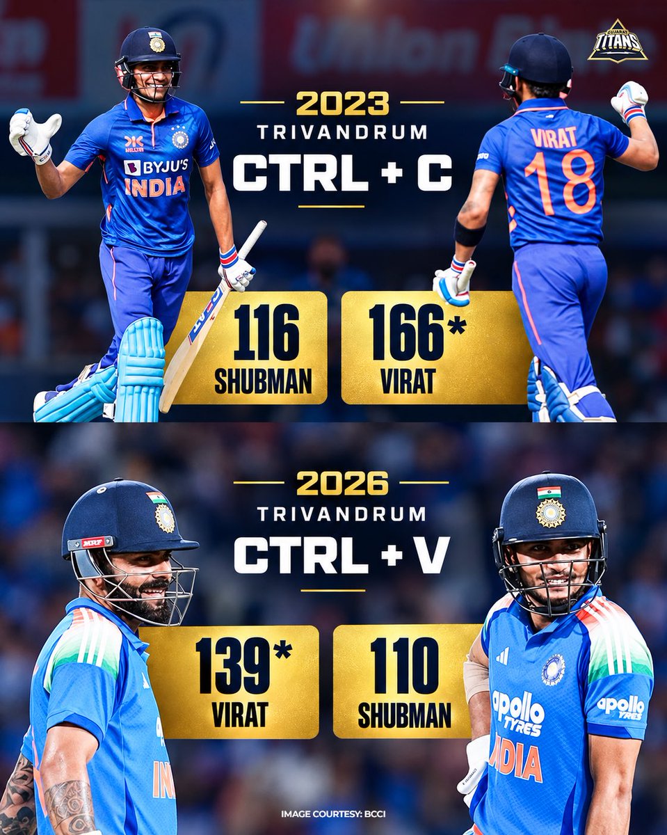 gujarat_titans's tweet photo. 𝐎𝐮𝐫 𝐂𝐚𝐩𝐭𝐚𝐢𝐧. 𝐇𝐢𝐬 𝐈𝐝𝐨𝐥. 𝐒𝐚𝐦𝐞 𝐆𝐫𝐨𝐮𝐧𝐝 🔥 https://t.co/FkVcBPWyeh