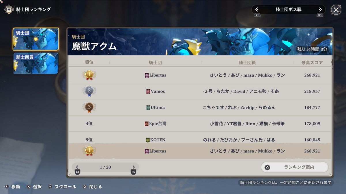 ran70_0's tweet photo. 今回は騎士団に貢献できて嬉しいです！来週もよろしくお願いします https://t.co/JI7Z4uuVL9