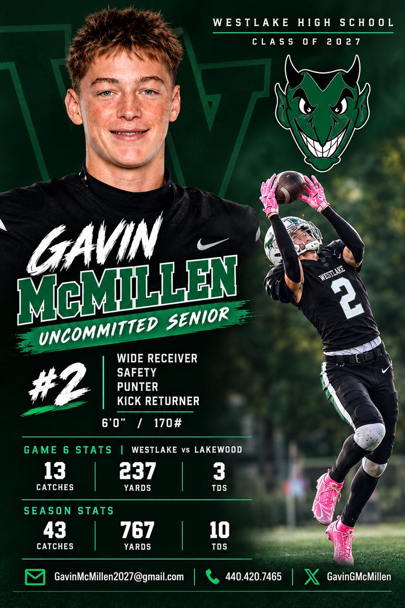 GavinGMcMillen's tweet photo. 📈😤 6-Game Mid-Season Totals: @GavinGMcMillen

📊 2026 Season Stats (6 Games):
• 🏈 Catches: 43
• 💨 Yards: 767
• 🎯 Touchdowns: 10
• 🔄 Positions: WR1 | QB2 | S | P | PR/KR

📚 Class of 2027 | 3.5 GPA | Dual Credit
🎓 Pre-Med & Business track 🩺💼
🌟 3-Sport Starting Varsity Athlete 🏈⚾️🏀

Check out the full mid-season film below! 🎥👇
https://t.co/DN35R4d4Kc

#OneTeamOneGoal #EarnTheW #CWC 
@WHSDemonsFB @DemonAthletics @football_t3 @T3Performance1 @neohiohsfb @NEOZoneHS @SOTPodcast @SportsKee1 #RecruitOhio
