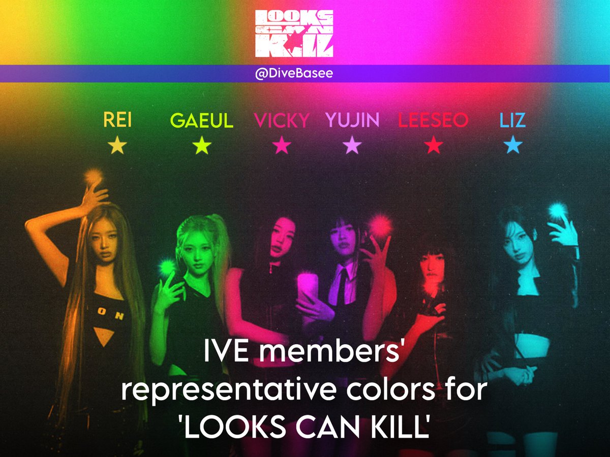 DiveBasee's tweet photo. IVE members' rumored representative colors for this comeback based on spoilers : https://t.co/nnRv487zNX