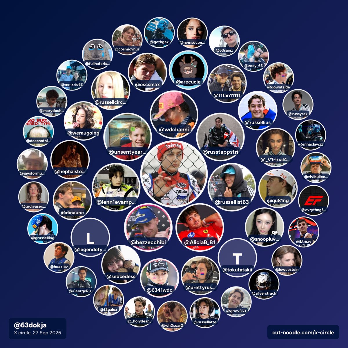 63dokja's tweet photo. twt circle except realistically this would be 70% sana https://t.co/2hQRB5cI6w