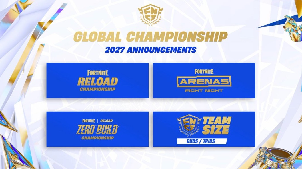 FireMonkey's tweet photo. Fortnite competitive 2027 announcements:
- Fortnite Reload Championship returns
- Fortnite Reload Zero Build Championship revealed
- Fortnite Arenas Fight Night

- FNCS 2027 size to be revealed at the end of the show (Duos or Trios) https://t.co/HZpQvrDPVH