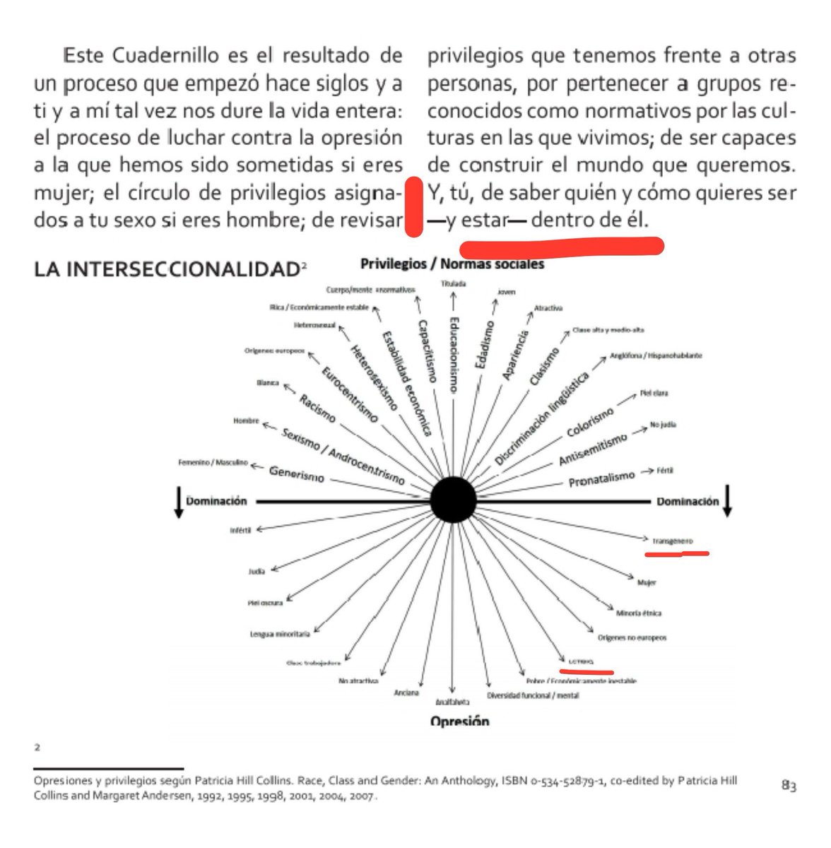 Ana_Monzon21's tweet photo. @KikaFumero @IgualdadGobCan @generoenaccion @coalicion @PresiCan @FClavijoBatlle ‼️Sus contenidos #Transgeneristas van dirigidos a la #Coeducación #Igualdad y #VdG en #Canarias Guías y materiales pagados con el #PdE
Encargado, pagado y avalado por @kikafumero como directora del @IgualdadGobCan @coalicion 👇 https://t.co/oNUp652Yxe
