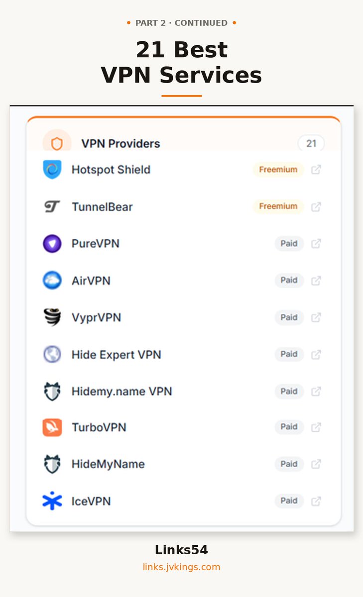 Links54official's tweet photo. 🔒 21 Best VPN Services Compared — Part 2: Hotspot Shield, TunnelBear, PureVPN, AirVPN, +17 more. Hand-curated. #cybersecurity #privacy. https://t.co/rAAj7QYLjB https://t.co/srXvyN2tCv