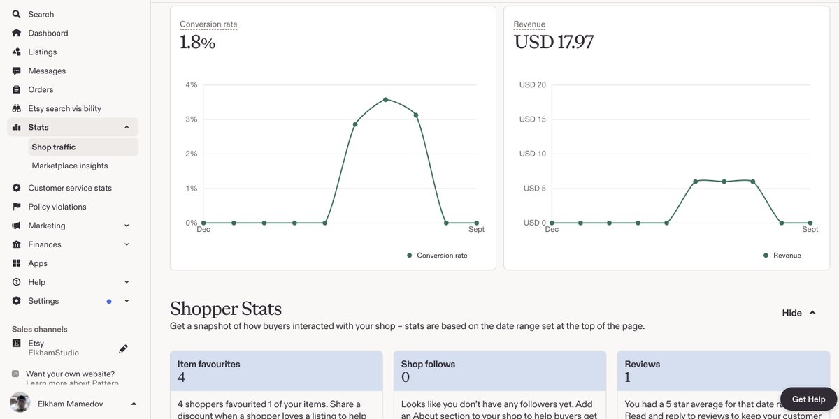 e1kham's tweet photo. Besides Data Science and Software Engineering, I build digital products. 

I have an Etsy shop and launched one product that made $17,  167 visits which is awesome. 

We're not stopping here — if you have any ideas for creating digital products, drop them below. https://t.co/5OoZnybdfK