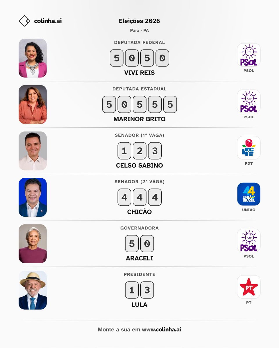 GuiHJinkys's tweet photo. INFELIZMENTE, tem q ser isso ai pra senador, n tem muito jeito… https://t.co/eYf11lfodQ