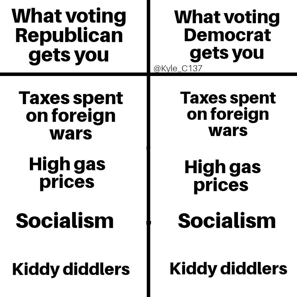 Kyle_C137's tweet photo. Vote Republican 😏 https://t.co/QmTMAaZYpn