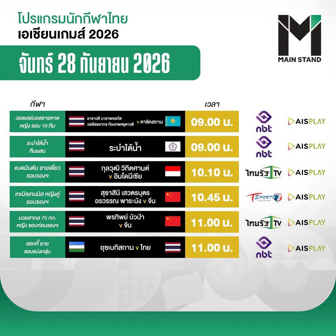 fyj_baby's tweet photo. ตาราง 28 มาแล้วค้าบ เครดิตในภาพจากเพจ main Stan ค่า #เอเชียนเกมส์2026 https://t.co/XxecraXHUV