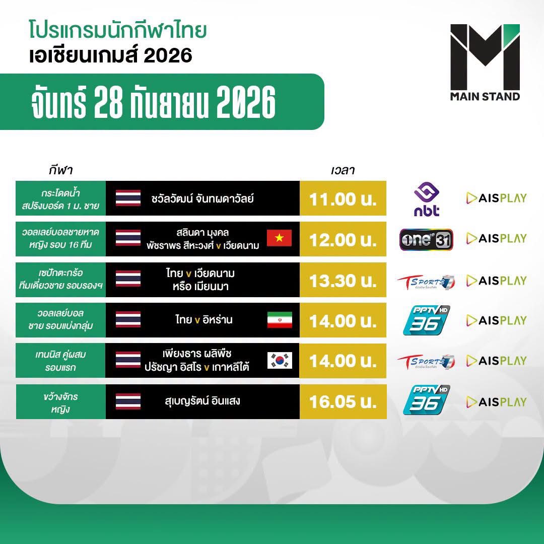 fyj_baby's tweet photo. ตาราง 28 มาแล้วค้าบ เครดิตในภาพจากเพจ main Stan ค่า #เอเชียนเกมส์2026 https://t.co/XxecraXHUV