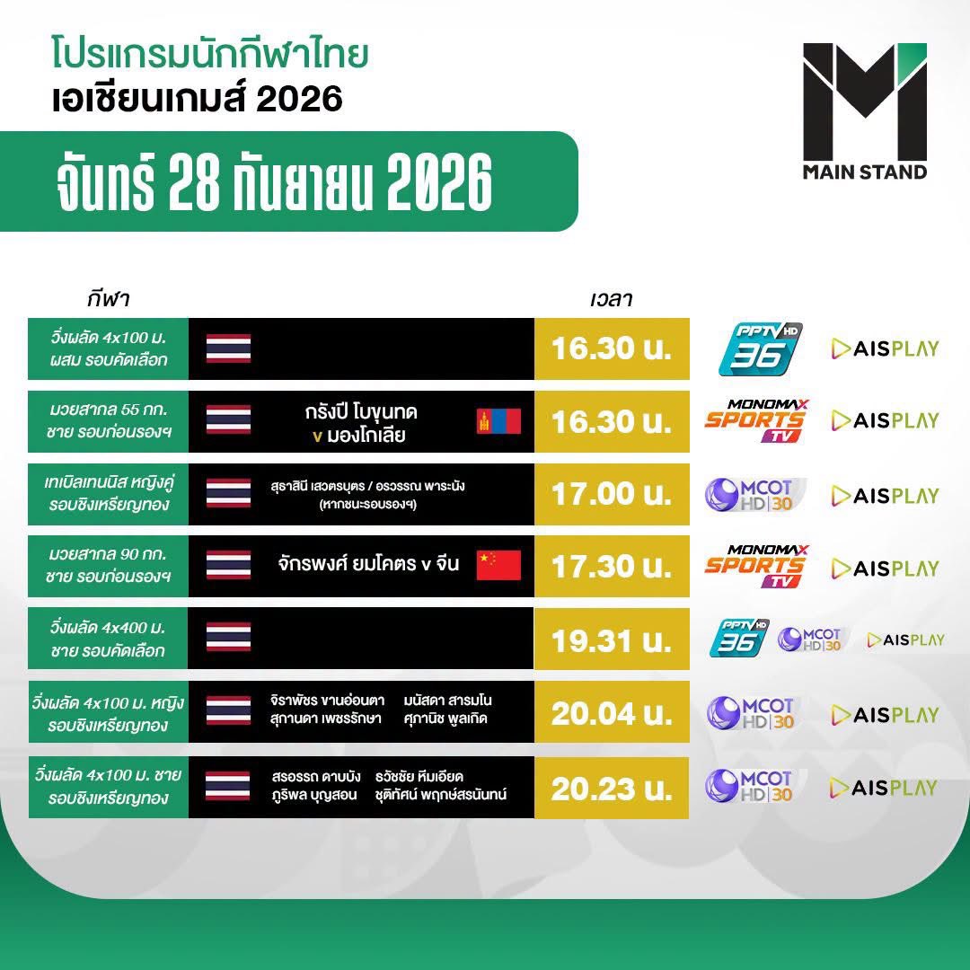 fyj_baby's tweet photo. ตาราง 28 มาแล้วค้าบ เครดิตในภาพจากเพจ main Stan ค่า #เอเชียนเกมส์2026 https://t.co/XxecraXHUV