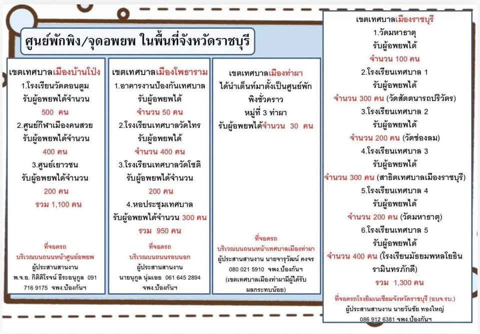 Nan__now's tweet photo. #ราชบุรี https://t.co/qk1WQ4rx8W