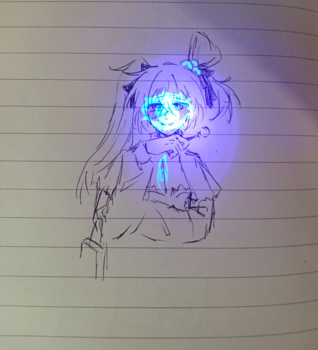 Fanny44457560's tweet photo. 简笔 https://t.co/XLTMGHfcLn