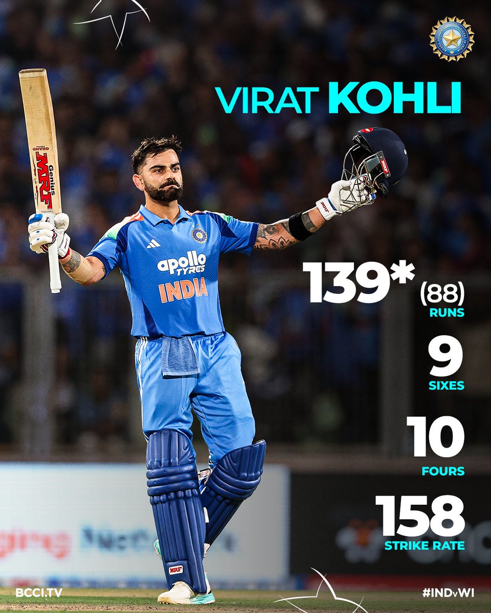 BCCI's tweet photo. Ice in the veins + Fire in the bat = A vintage @imVkohli chase 🫡

RELIVE  ▶️ https://t.co/3pd4F4He7P

#TeamIndia | #INDvWI | @mflone_ https://t.co/TPrDNw94Bv