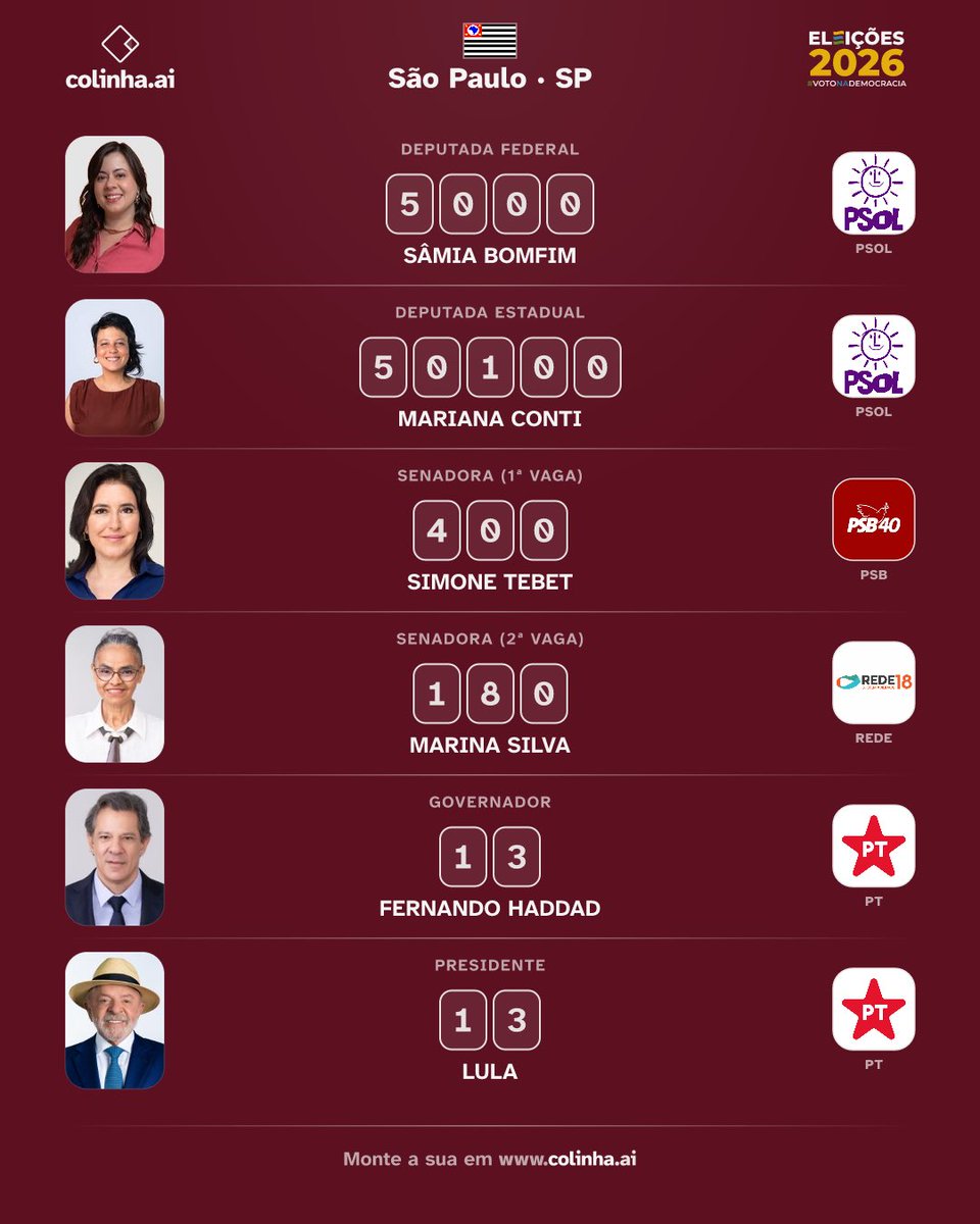 nawstudy_'s tweet photo. de direita só a mão que eu escrevo ⭐️ https://t.co/dWTzZ2ZJyc