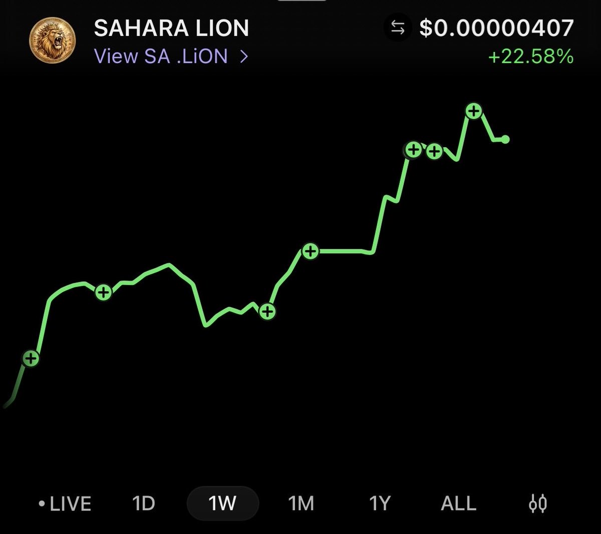 Saharalion21's tweet photo. oehu92j37coDEbuqAS94xciN8KjZpaoPgnWaz8Rpump https://t.co/DPUfbA7Xnd