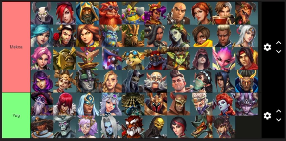 xstbe's tweet photo. All this paladins hype got me thinking about if I actually made a paladins 2 who would I keep and kill (obviously the makoa tier is keep) https://t.co/irmvmqa6Gs