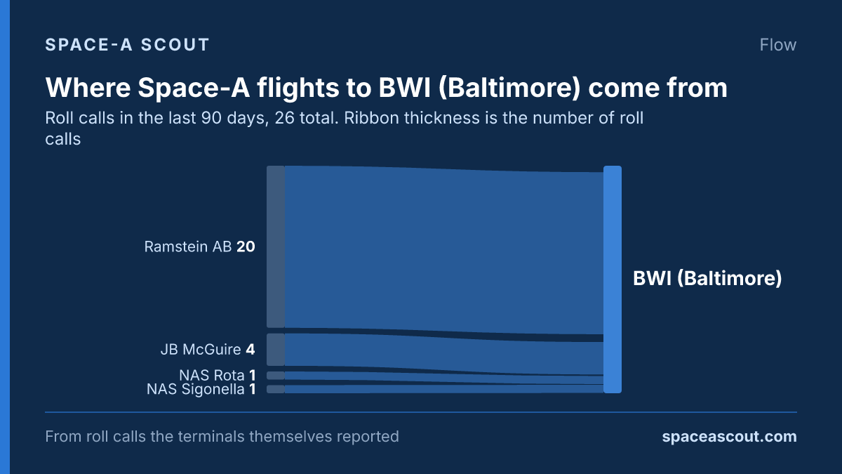 SpaceAScout tweet picture