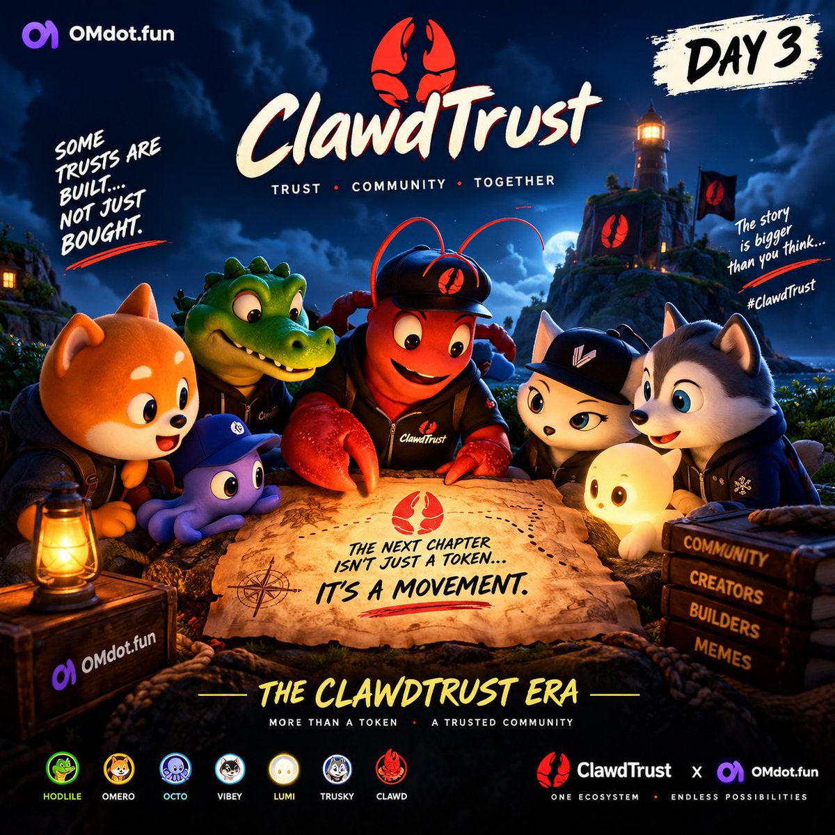 Omero_comics's tweet photo. THE NEXT CHAPTER ISN’T JUST A TOKEN… IT’S A MOVEMENT.

And the bigger storyline begins:
🦞 THE CLAWDTRUST ERA

More than a token • A trusted community
#clawdtrustera #clawdtrust #omdotfun #web3 #movement #moon #bags https://t.co/cyOqb79tH9