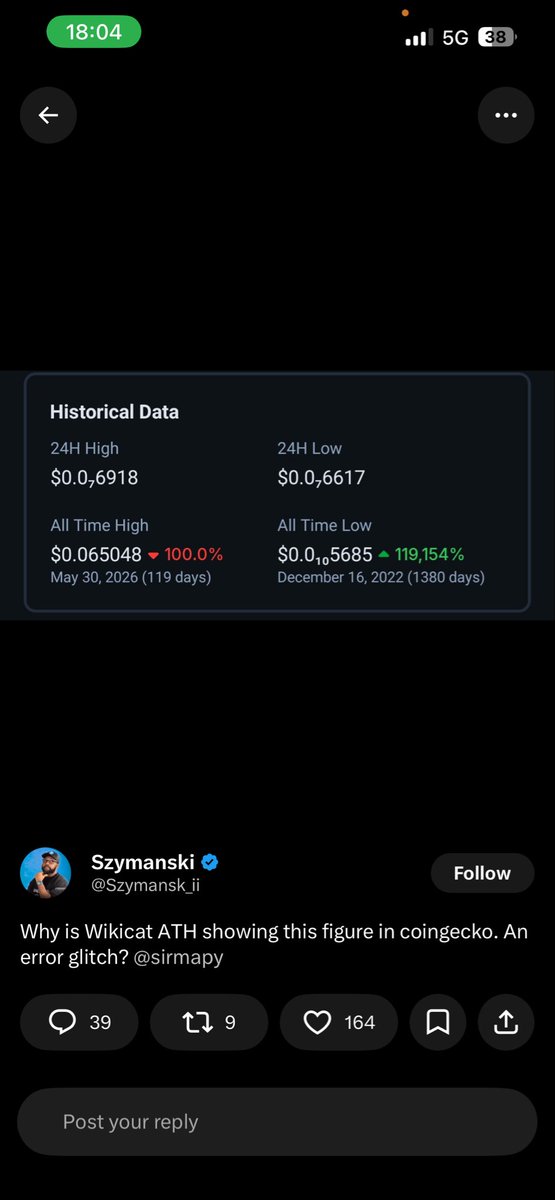 Peculia_Richard's tweet photo. I didn’t want to share my brief vision about wiki-cat:native I had 2days ago… but when I saw this, then I knew something prophetic is brewing. Cg is showing $WKC Ath at 0.065$ per $WKC that’s just a sign about what’s to come🔥🔥. I saw sometime last year 0.00088$ and I’m highly optimistic.