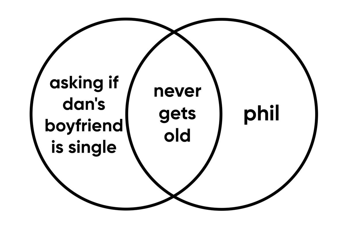 theamazingphil's tweet photo. best part is this means we can do it forever https://t.co/9THAbxEqNO