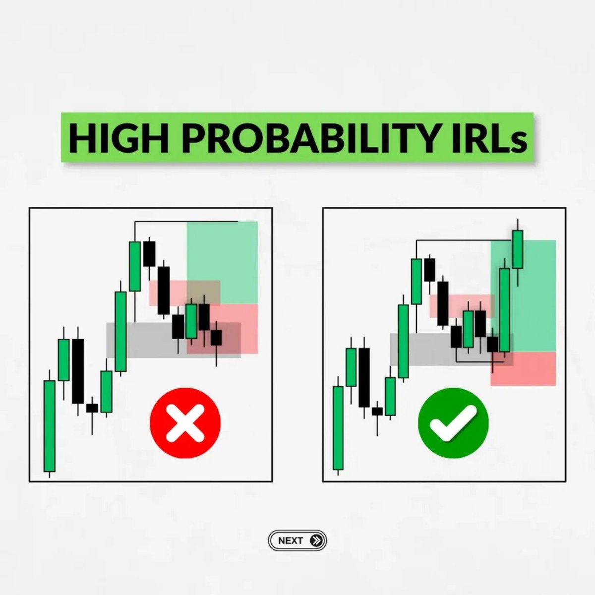 Sniperictcharts's tweet photo. 📚 HIGH PROBABILITY IRLs — ICT CONCEPT

When price completes the IRL → ERL cycle and leaves a new IRL, the focus should shift toward the new IRL.

🔹 Old IRL cycle completed
🔹 New IRL is formed
🔹 Shift your focus to the new liquidity area
#ICT #SMC #IRL #ERL #TradingEducation https://t.co/oYhjQKDz63