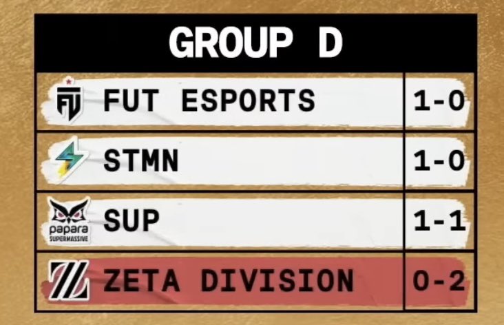 anaetwc's tweet photo. 即落ち2コマ #ブロスタ #ZETAWIN #sitetampo https://t.co/Fwr9epBnEO