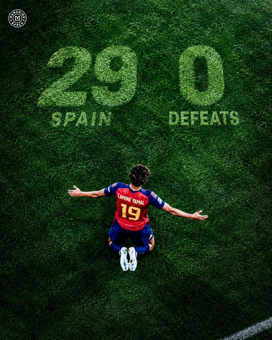 Managing Barça on X: 