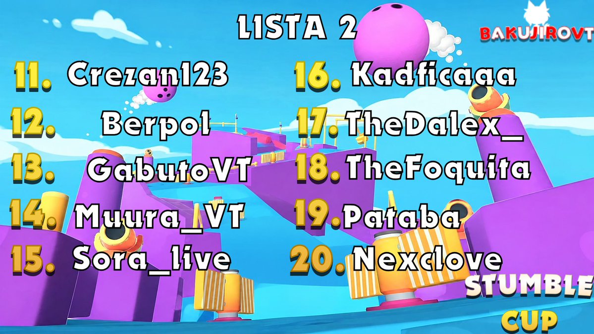 BakujiroVT_'s tweet photo. Casi se me olvida pero aqui lo tenemos LA SEGUNDA LISTA DE PARTICIPANTES ✨

Aun quedan 10 participantes 🏆✨

Comenta en el post citado si estas interesado 📩 https://t.co/m3g5i3YcnJ
