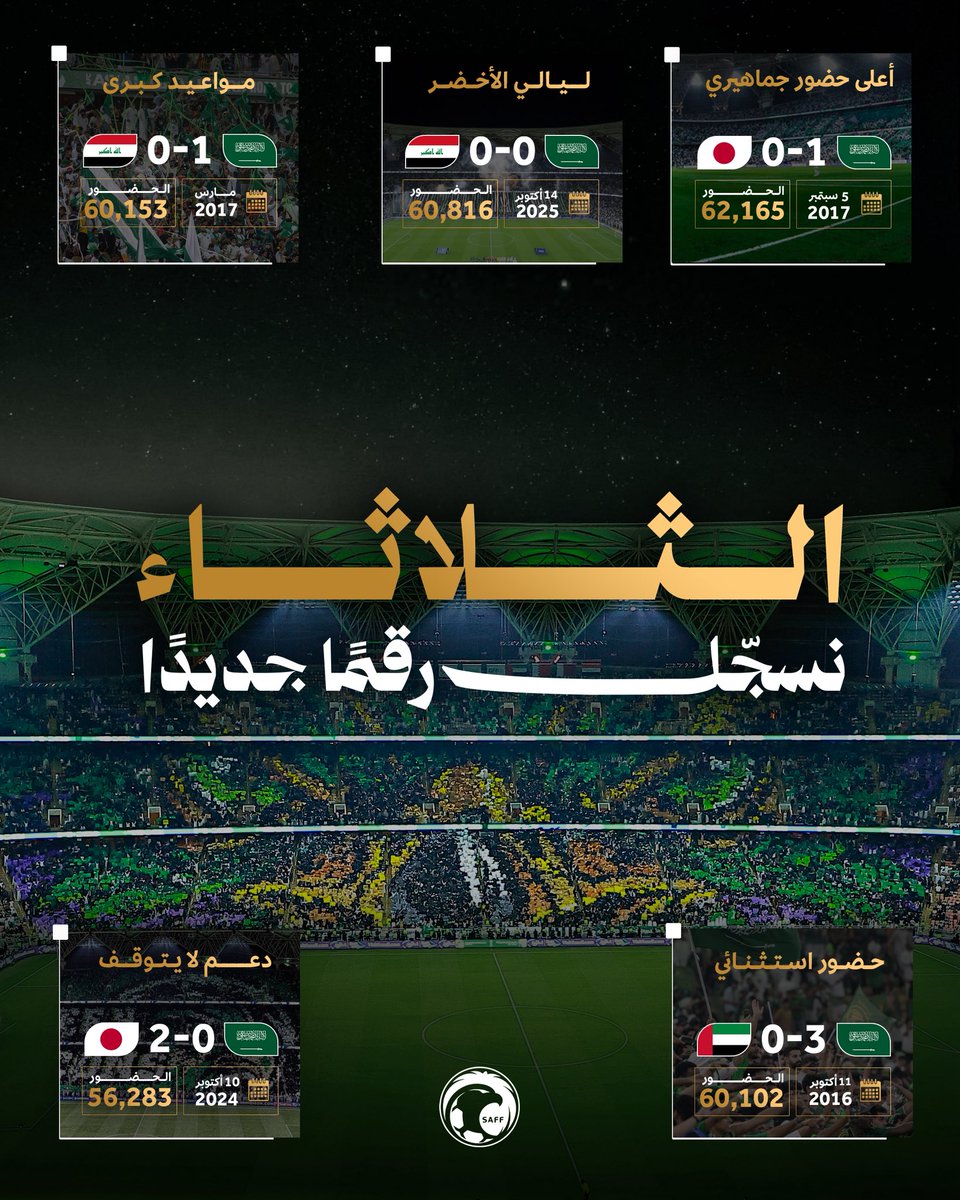 saudiFF's tweet photo. [في الإنماء، صوتنا واحد] 🙏

موعدنا الثلاثاء: 🦅
🎟️ -  https://t.co/pKVaa3mwlJ

#الثلاثاء_ياصقور https://t.co/cgpOhNLGFb