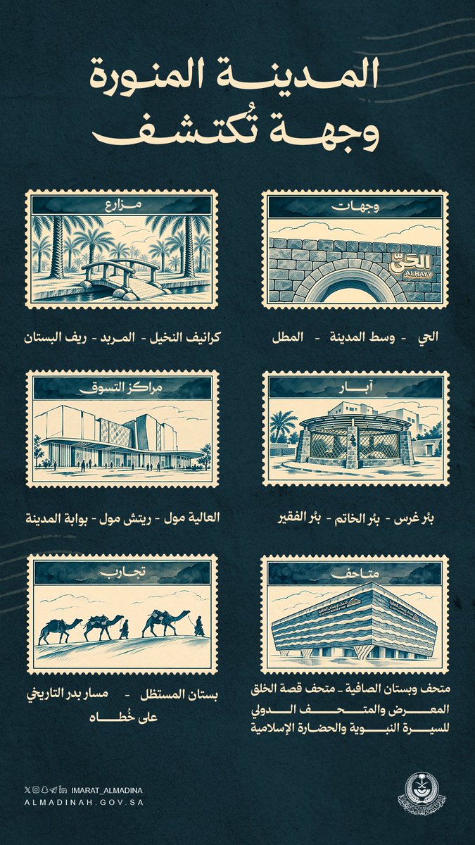 imarat_almadina's tweet photo. تتعدد وجهات #المدينة_المنورة وتتنوّع تجاربها، بين معالم تستحضر التاريخ، ووجهات تقدّم للزائر تجارب معاصرة ومتنوعة.

#اليوم_العالمي_للسياحة https://t.co/RMgCKsHH6c