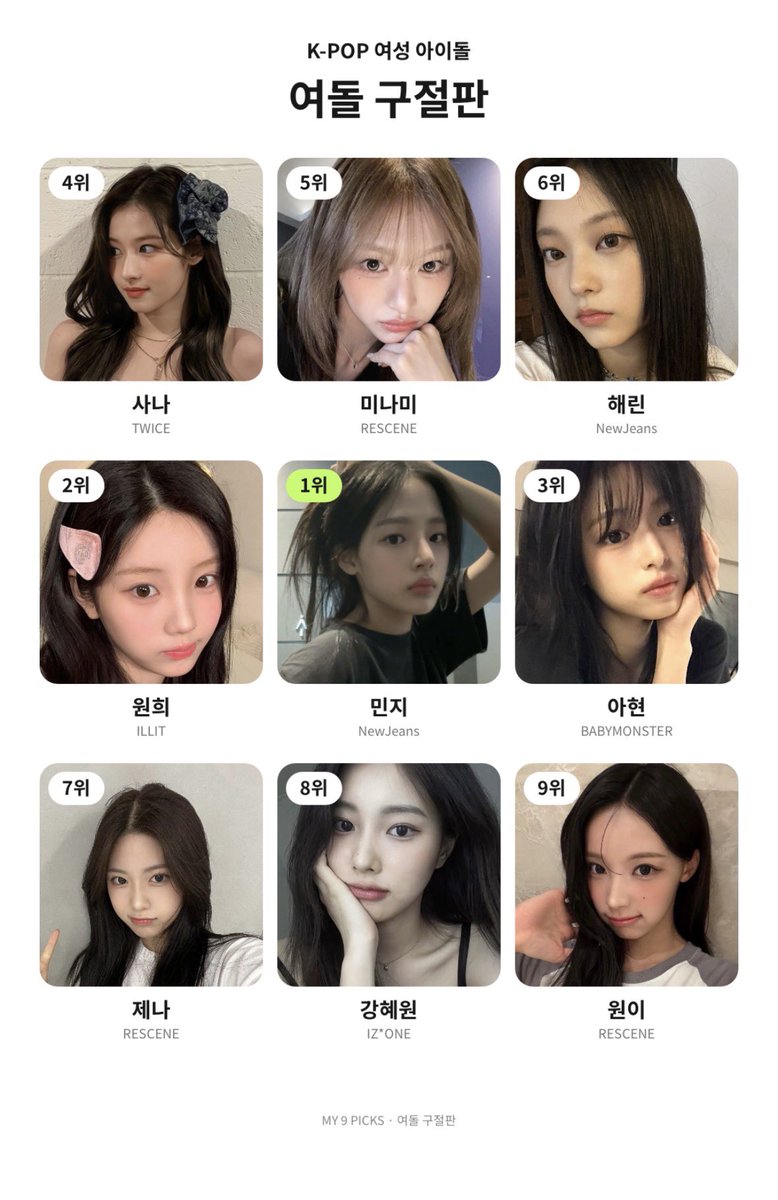 aangii8e's tweet photo. 여돌은 9명 다 섞으면 내 추구미 나올거 같음 https://t.co/T3nN69ac2L