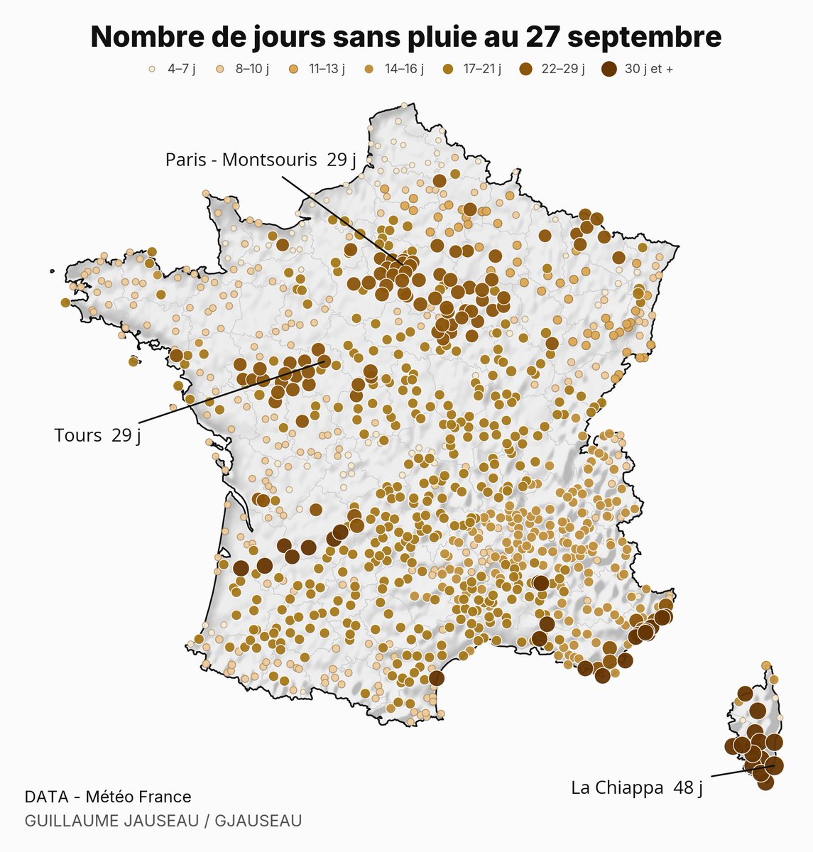 GJauseau's tweet photo. Sécheresse interminable…

Certaines régions n'ont pas vu la moindre goutte depuis plus d'un mois, comme en Corse. À Paris-Montsouris, station historique, pas un seul jour avec 1 mm ou plus mesuré depuis 4 semaines. Même constat à Trappes, Melun, Tours… https://t.co/utlOmSdAJK