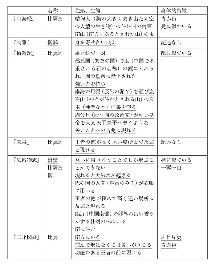 Asoshiete_k's tweet photo. ※読みやすい高画質版 https://t.co/5zjjLAYEMp