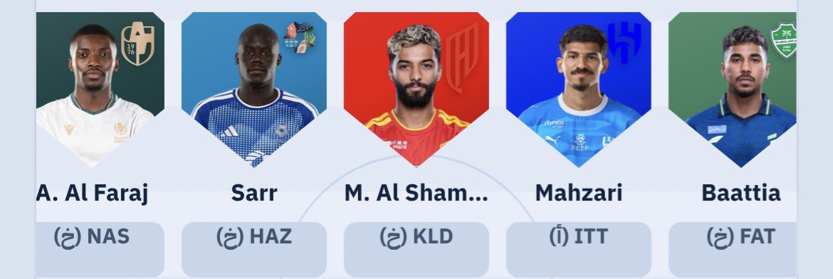 Amooor1417's tweet photo. انتهى 🚨 (مدافعي الوايلد كارد الخاص بنا)

أفضل 5 مدافعين لـ GW8 - تم اختيارهم وهم ⬇️⬇️

ما رأيك؟ هل توافق؟

#RSLFantasy || #SPLfantasy || #فانتزي_دوري_روشن || #يلا_نلعب https://t.co/KMqozfFn8B