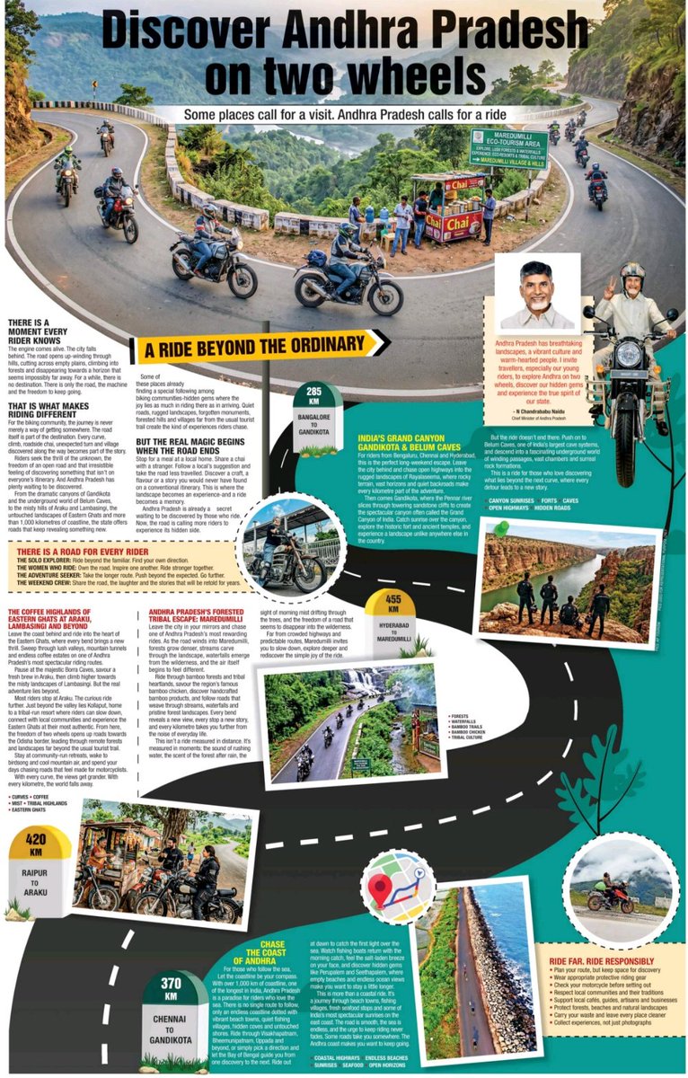 Bezawada_Alludu's tweet photo. Boss Mega Tourism Push
Discover AP on two wheels https://t.co/hfSzMV0zlZ