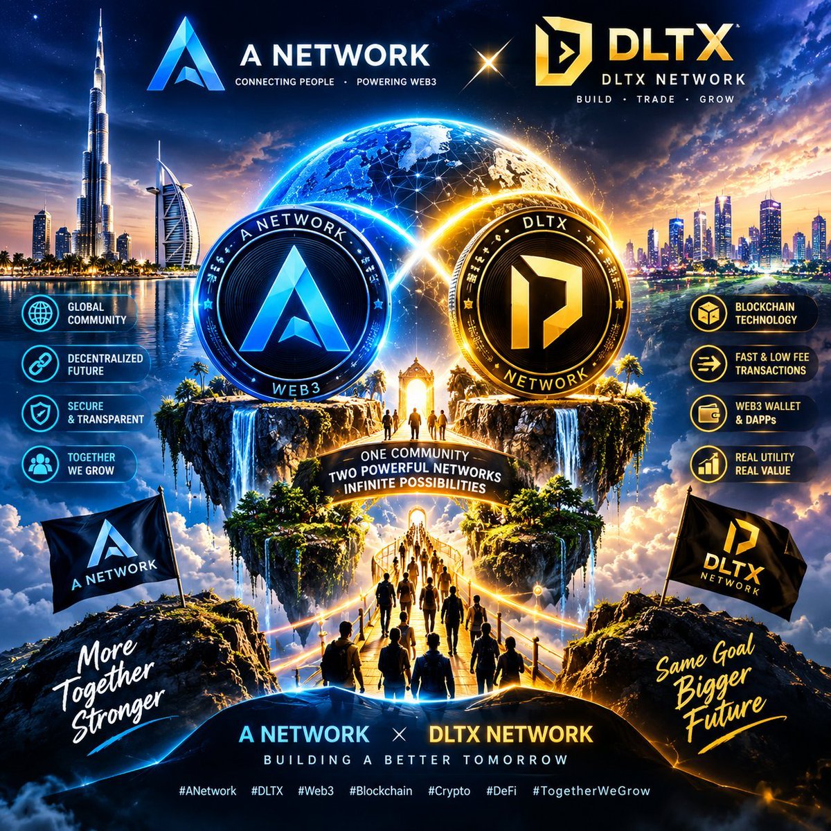 Cryptorabi121's tweet photo. A NETWORK × DLTX NETWORK 🚀🌐

Two powerful networks. One shared vision.
Building, growing, and moving toward a stronger Web3 future. 🔥

The journey is just beginning. 🚀

#ANetwork #DLTX #Web3 #Blockchain #Crypto @Dr_ANET1 @Crypmatrx @LateshShetty13 https://t.co/brwHHTlckX