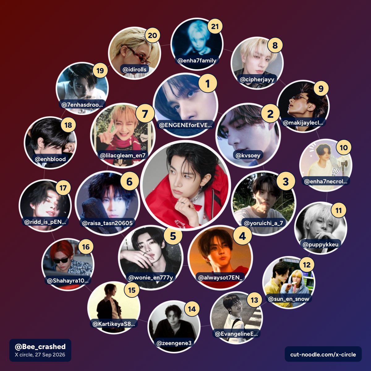 Bee_crashed's tweet photo. Had to try this🌟

Btw…..tags
BELIFT CEASE ALL EXPLOITATION
#SevEN_Bound_By_Fate
#NoRevenue_ForHYBE https://t.co/Urugm9v4aE