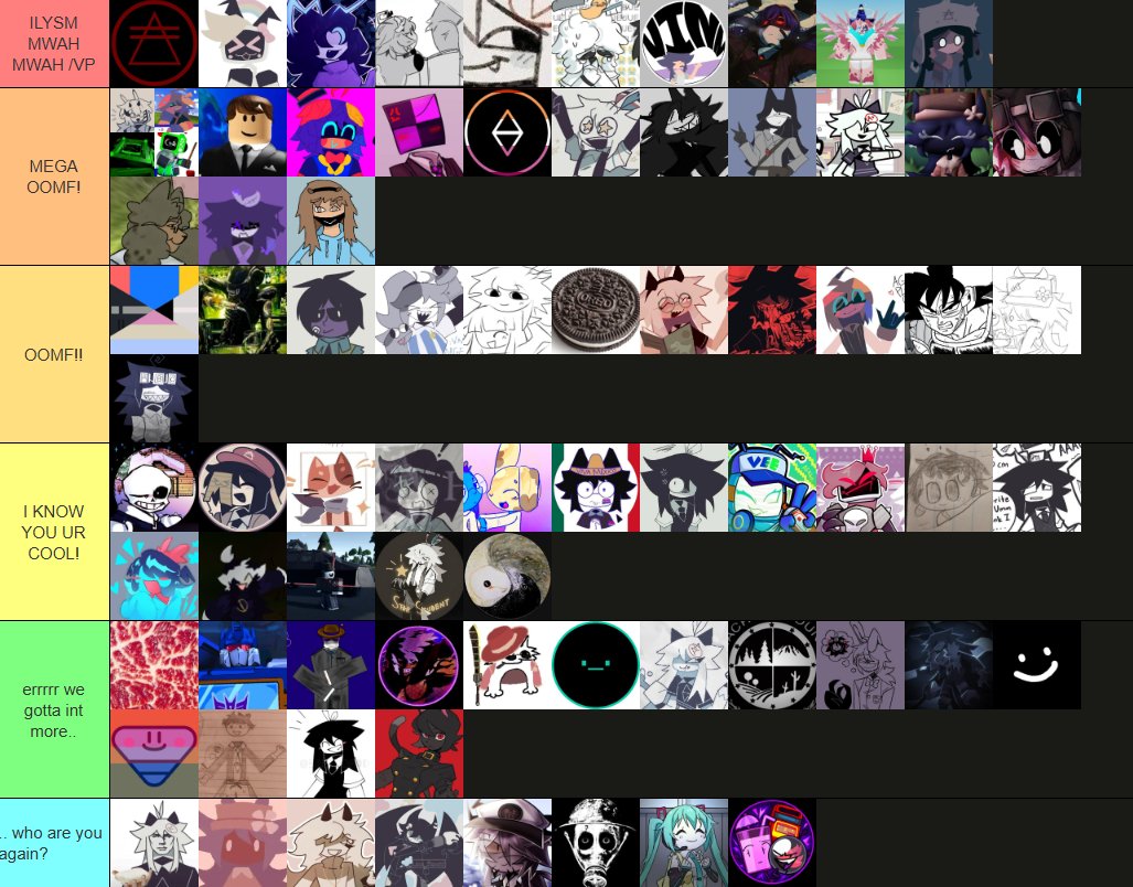 LanaBananaFPE's tweet photo. BEHOLD! THE BIG ASS TIERLIST WITH LIKE 70 PPL ON IT!!!

[reminder: i am horrible at linking discord accs to twitter, so might not be as accurate as i always hope-] https://t.co/FAwZyH8r6V