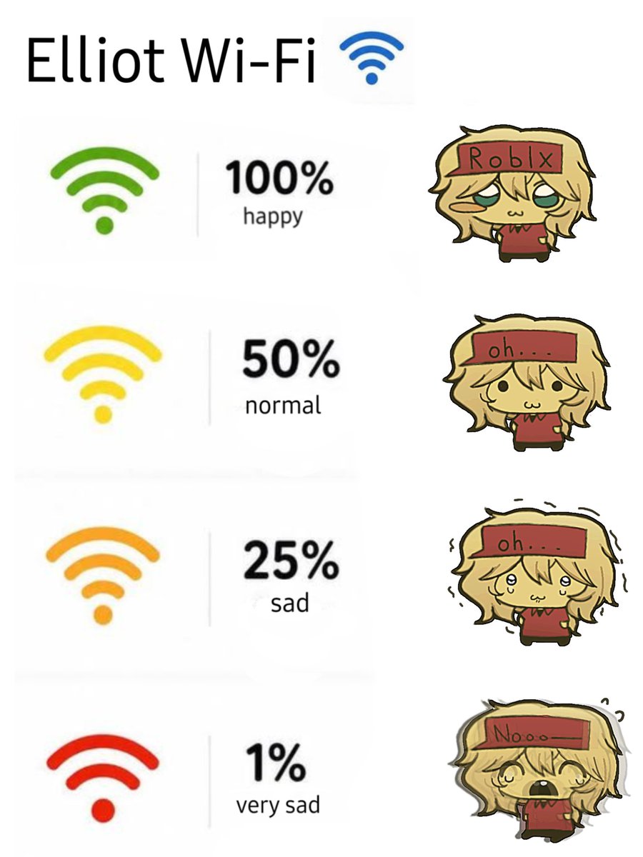 komul_OwO's tweet photo. #Elliot Wi-Fi
😃🙂🥺😭 https://t.co/6AesqLyOQ2