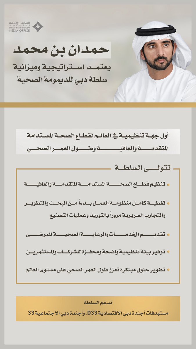 groupfazza's tweet photo. حمدان بن محمد يعتمد استراتيجية وميزانية سلطة دبي للديمومة الصحية.

Hamdan bin Mohammed approves Dubai Longevity Authority's strategy and budget following inaugural board meeting. https://t.co/thV0xgzcVH