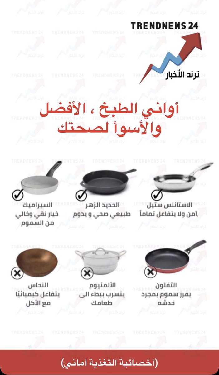 alidalih_'s tweet photo. التقويم اليومي من إعدادي وتصميمي وزياده ...

#قطر_اليمن 
#تحدي_التسعينات 
#راقت_لـي 
#تعليق_الدراسة 
#البحرين_الإمارات https://t.co/ZCLWjbWI06