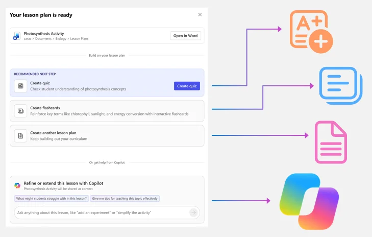 Text reads Your lesson plan is ready with options to create a quiz, create flashcards, or create another lesson plan, alongside a refine or extend option using Copilot.