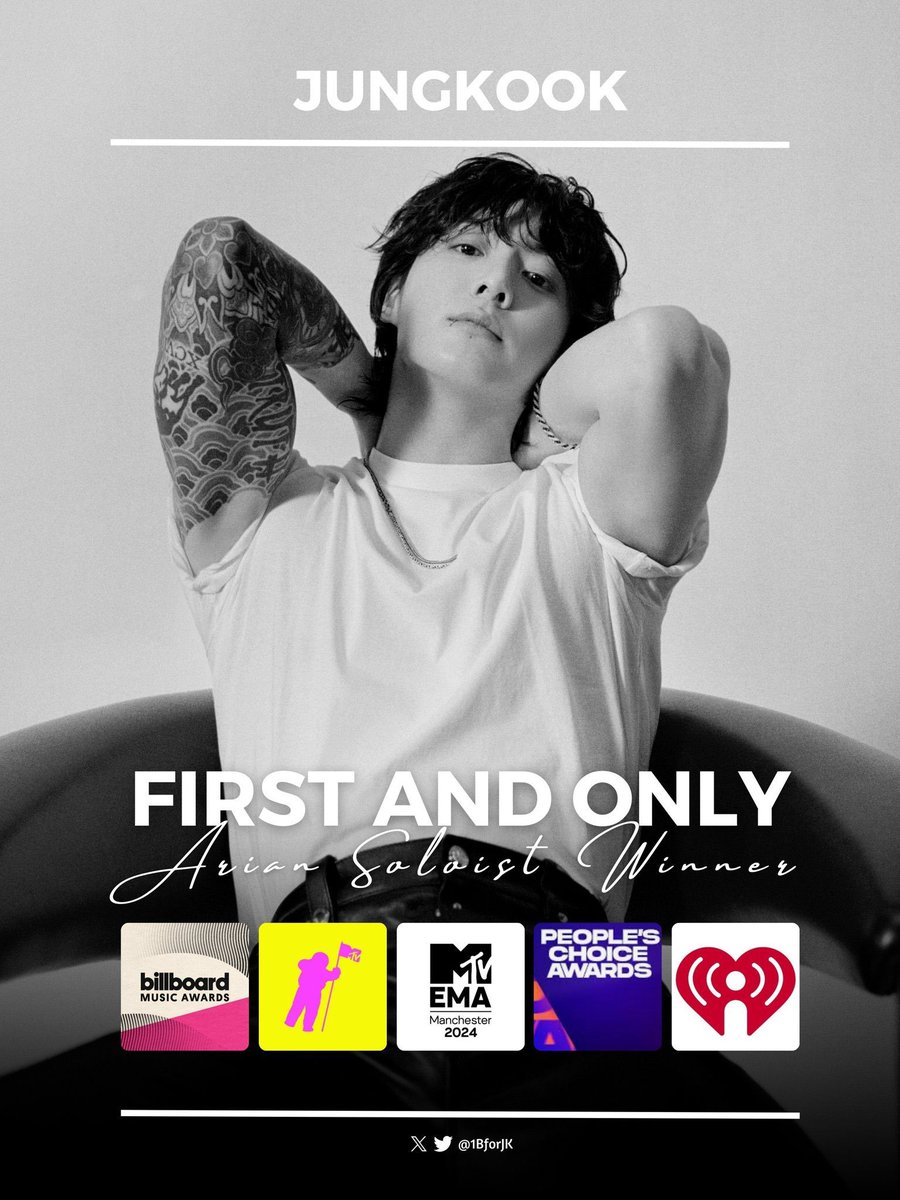 JKPavedTheWay97's tweet photo. #Jungkook is the 

—FIRST K-pop soloist to win a VMA
—FIRST K-pop soloist to win a MTV EMA
— FIRST k-pop soloist to win a BBMA
—FIRST Asian Artist to win the 'Male Artist Of The Year' at the People's Choice Award
 —FIRST k-pop soloist to win a IHeartRadio 

HISTORY MAKER JUNGKOOK https://t.co/lotpZCSbkO