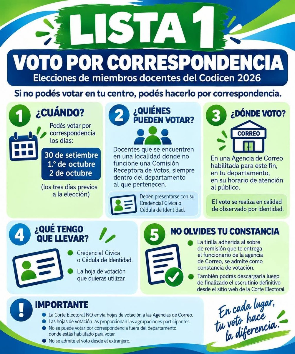 AnibalPedrozo's tweet photo. Este 3 de octubre es la oportunidad de elegir al equipo que participe del CODICEN. https://t.co/J95Rn4zUJl