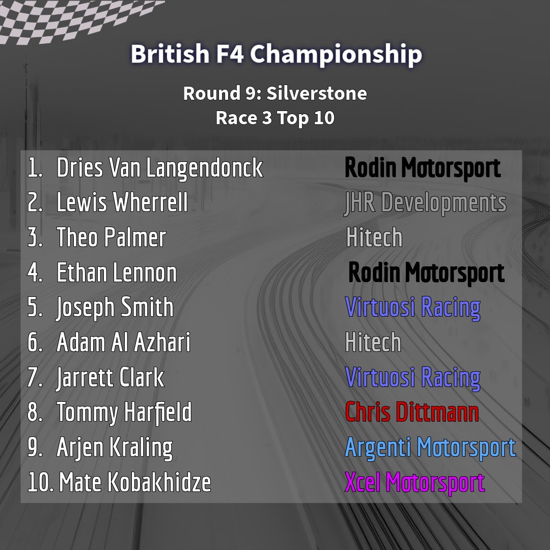 FReview01's tweet photo. 2026 BRITISH F4 RACE 3 RESULT - SILVERSTONE (ROUND 9) 🇬🇧

A third double-victory weekend in the last four British F4 rounds at for Dries Van Langendonck, who won Race 3 ahead of Lewis Wherrell and Theo Palmer.

#britishf4 #btcc #silverstone #motorsport #feederreview https://t.co/MShbhskC5e