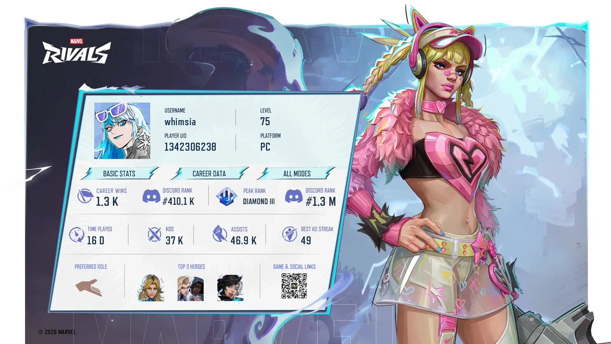 whimsiaxo's tweet photo. looking 4 moots!⋆𐙚₊˚⊹♡

✧ 25 • she / her • mommy ♡

✧ marvel rivals ∗ strat main ∗ pc (na)

✧ invis, luna, cnd, wf, gambit, learning tank!

✧ cozy games, books, anime, whimsy vibes 🧚🏽‍♀️

(♡ / ⟲ mutuals!)
#gamingtwt #rivalstwt #anitwt #moothunt #booktwt https://t.co/m6kvRTVyVb
