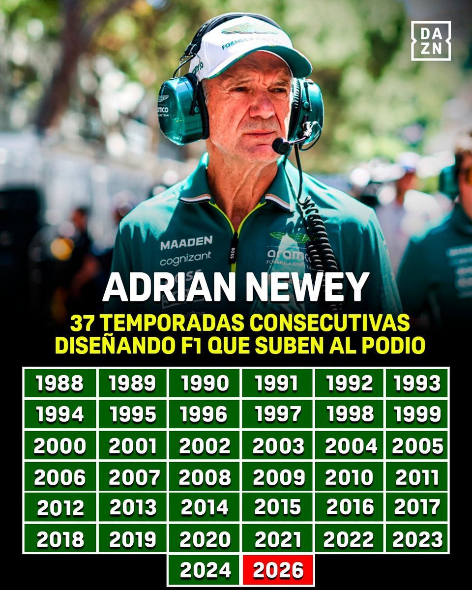 Juchadu1's tweet photo. LA RACHA SE ALEJA. https://t.co/KnVNKP5huM