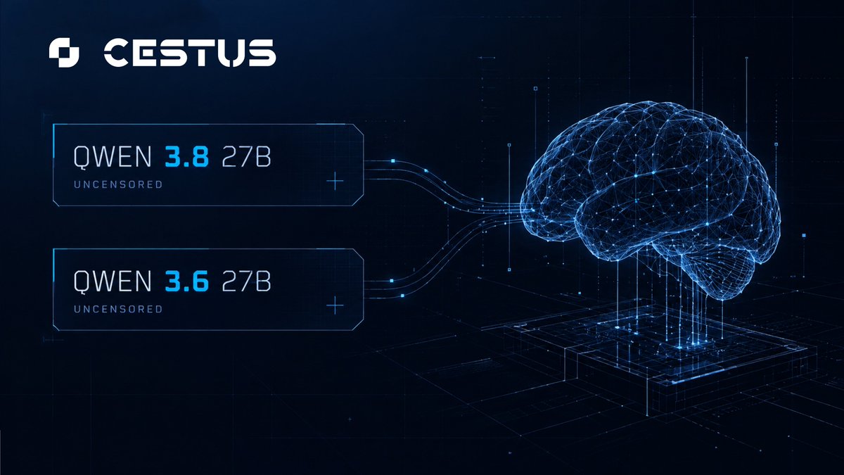 CestusNetwork tweet picture