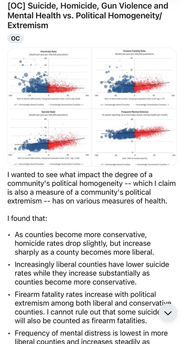dacktyl's tweet photo. @Nero @AngelaBelcamino Suuure. We can all see how “human” MAGAts are by how their polices drive people to suicide

#MAGAisaMentalIllness

#DeportMILO https://t.co/N5DVNrBT7Y