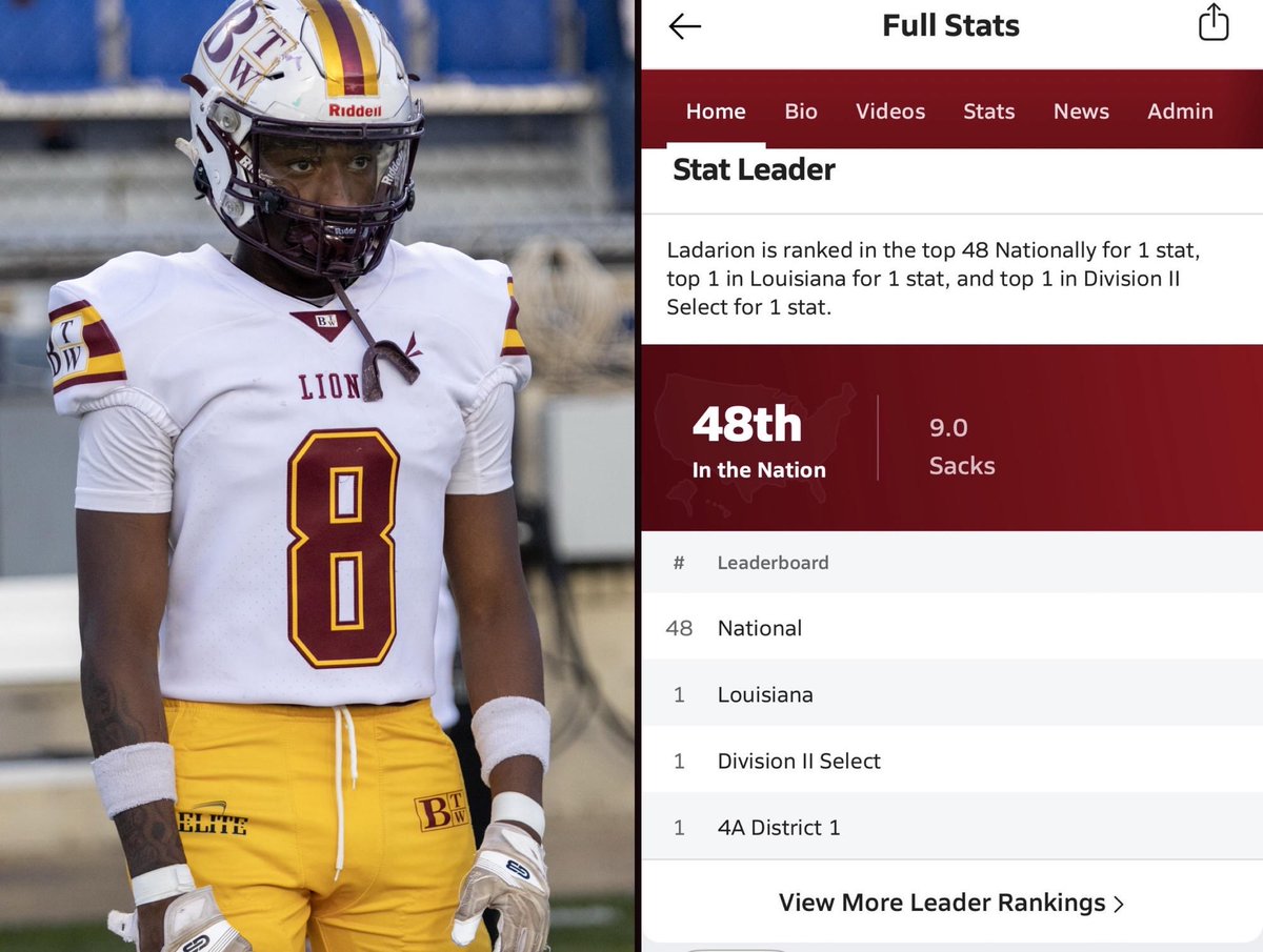 ladarionbanksjr's tweet photo. Keep sleeping on the Lions.
9.0 sacks.
48th in the nation.
#1 in Louisiana.
#1 in Division II Select.
We build on Milam Street.
On an mission and just getting started 
#BTWLions #8 @BTW_Lions @CoachGCoop @coach_jay318 @CoachLesterIII @Davis1_coach @318preps @RecruitLouisian @PrepRedzoneLA @N_W_Sports @CharlesPower